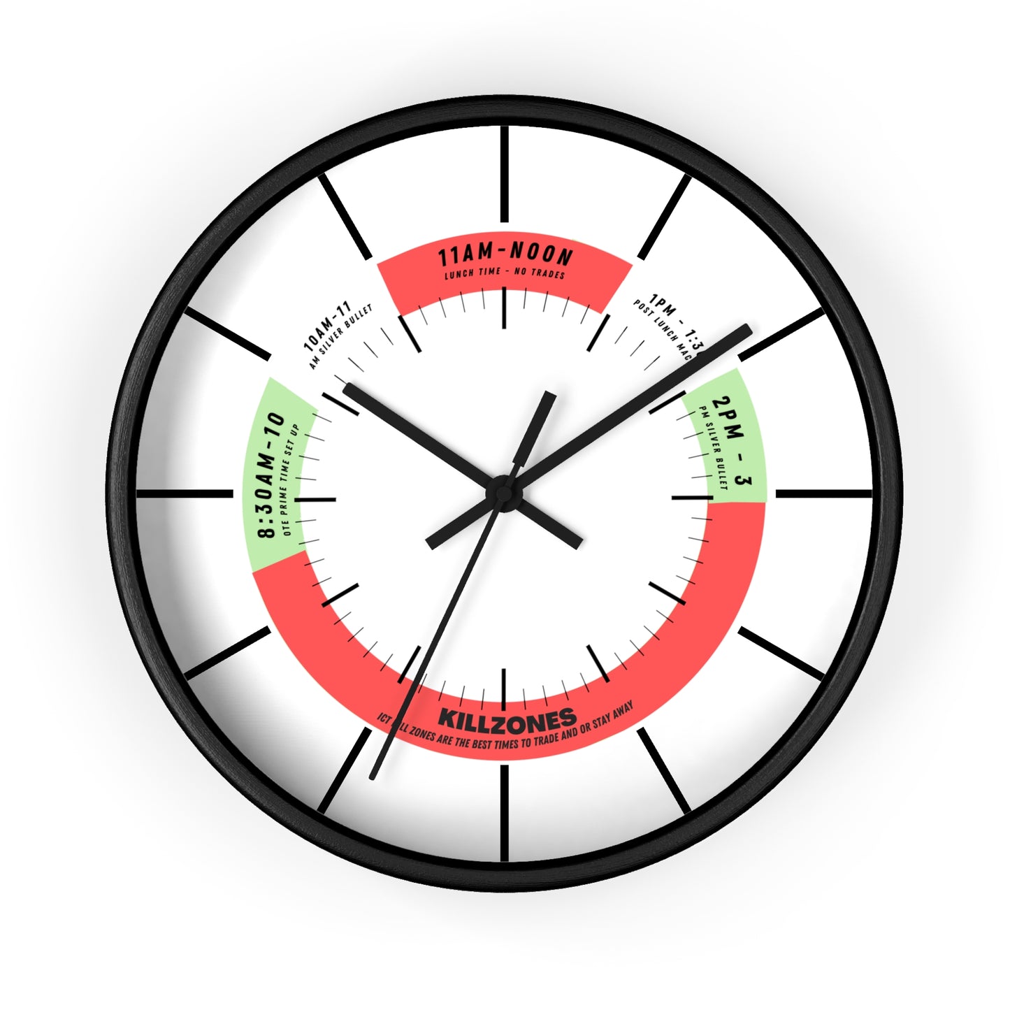 ICT KILLZONE CLOCK