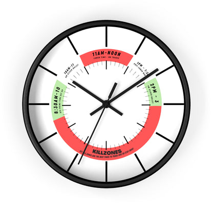 ICT KILLZONE CLOCK