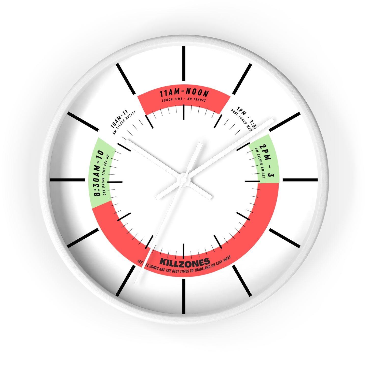 ICT KILLZONE CLOCK